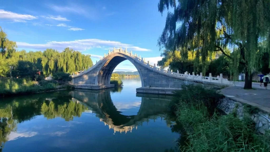 Das Wetter in Peking im September - Temperatur, Niederschlag und Kleidung