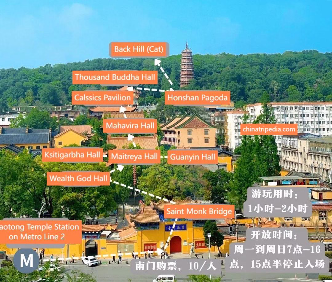 Map-of-Baotong-Temple.avif_ Map-of-Baotong-Temple.avif_