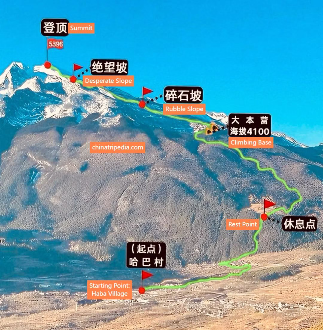 Map-of-Haba-Snow-Mountain.avif_ Map-of-Haba-Snow-Mountain.avif_