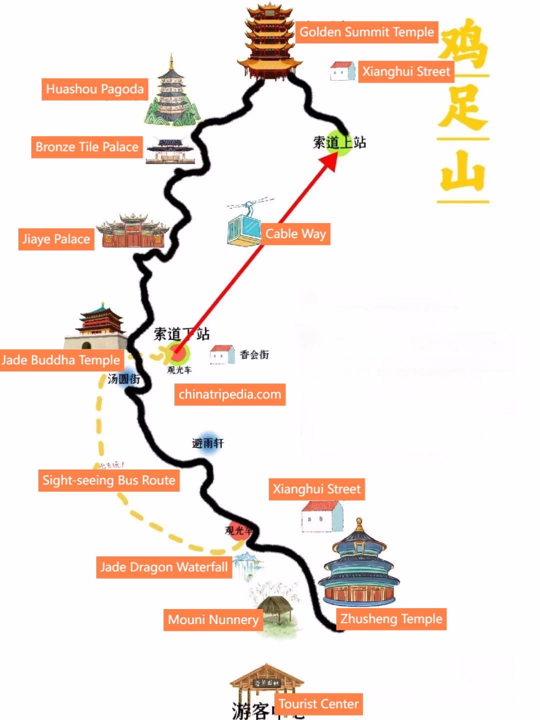 Map-of-Jizu-Mountain-1.avif_ Map-of-Jizu-Mountain-1.avif_