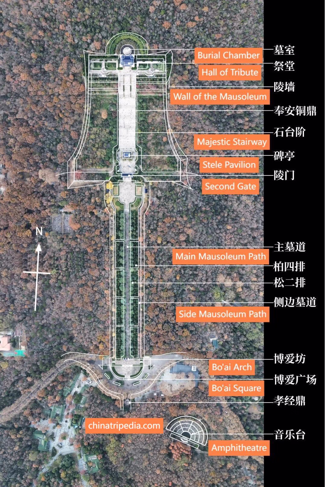 Map-of-Sun-Yat-sen-Mausoleum.avif_ Map-of-Sun-Yat-sen-Mausoleum.avif_