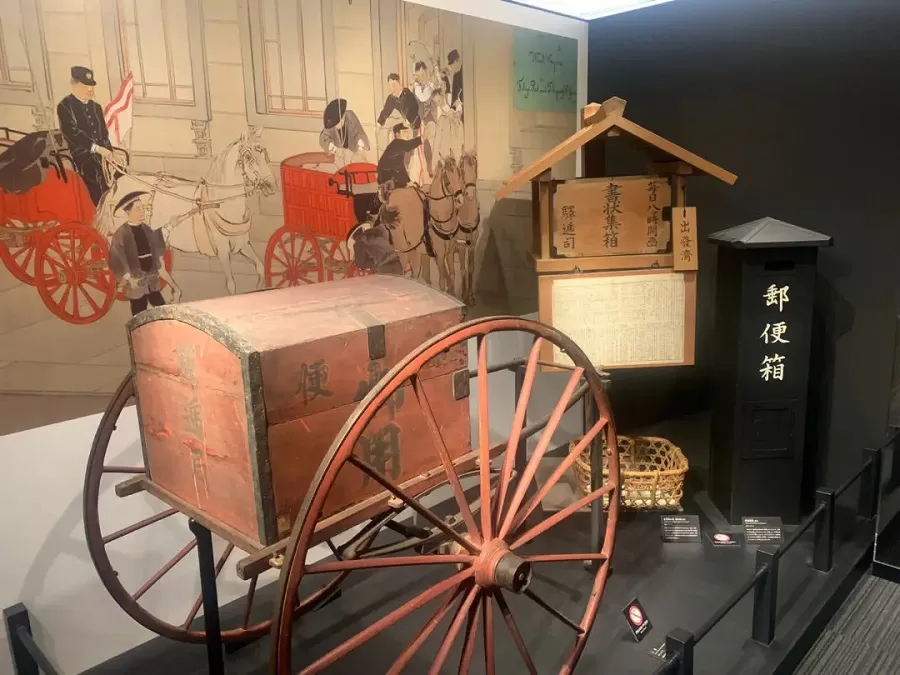 historical-exhibits-in-tianjin-postal-museum-jpg historical-exhibits-in-tianjin-postal-museum-jpg